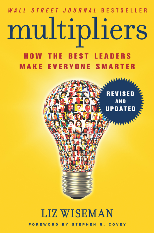 Multipliers